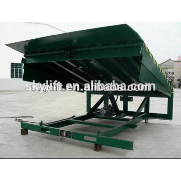 Static Hydraulic Dock Ramps Used on Railway